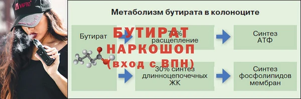 винт Переславль-Залесский
